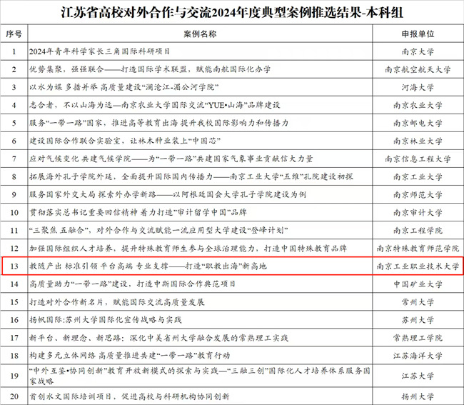 获奖图片2_副本.png